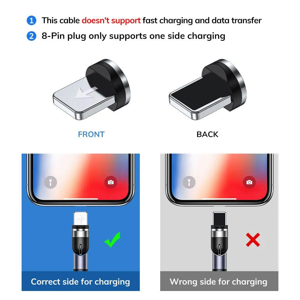 TOPK-Câble de charge magnétique 3 en 1, rotatif à 540 °, micro USB type C, connecteur à 90 degrés