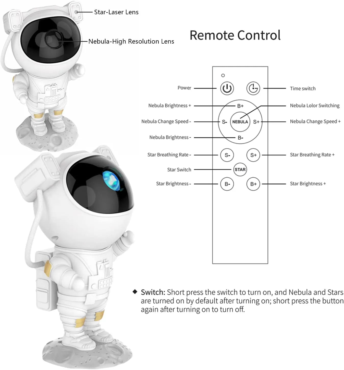 AstronsomStar Projecteur Veilleuse avec Télécommande, Design Réglable 360, Nebula Galaxy, Lumières de Chambre, Cadeau pour Enfants